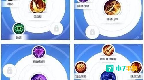 火炬之光战士技能加点