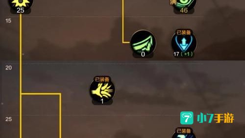 狂战士怎么加点