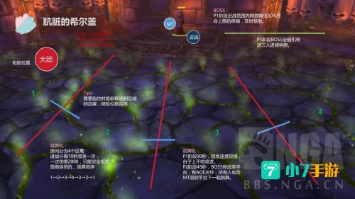 纳克萨玛斯攻略