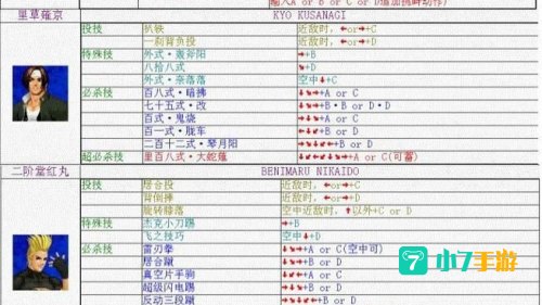 拳皇10周年出招表