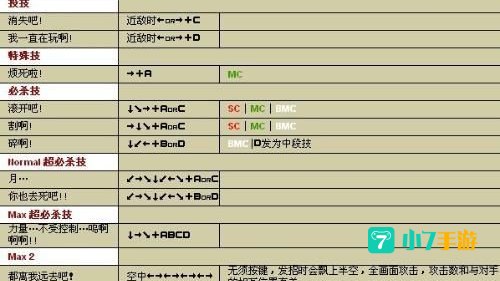 拳皇10周年出招表