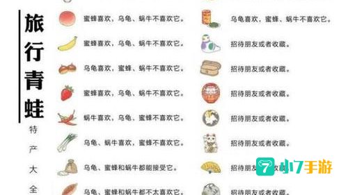 旅行青蛙乌龟爱吃什么