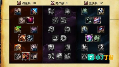 武器大师天赋加点图