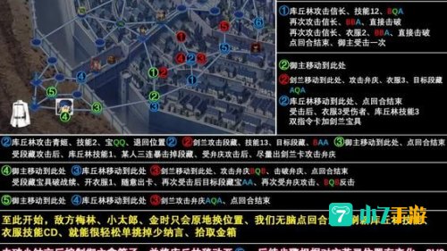 fgo第六章攻略