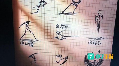 火柴人动作