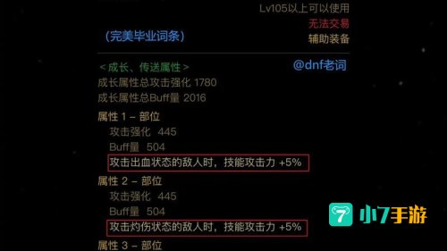 dnfss装备
