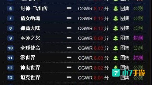 最好玩的网络游戏排行