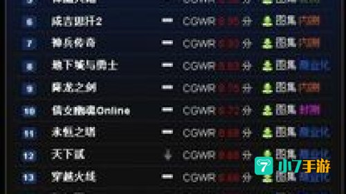 最好玩的网络游戏排行