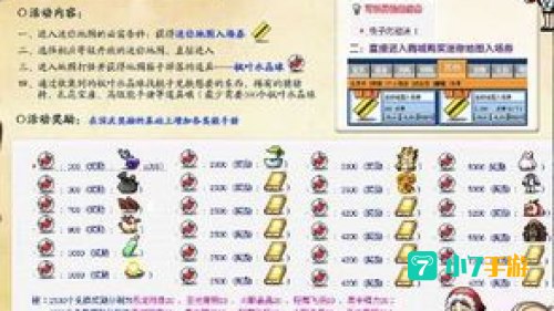冒险岛迷你地图