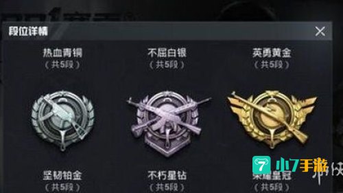 和平精英段位排行